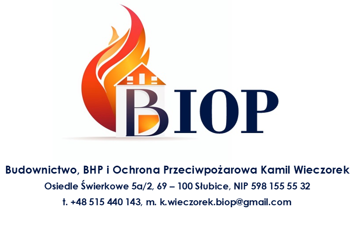 BIOP — dane teleadresowe
